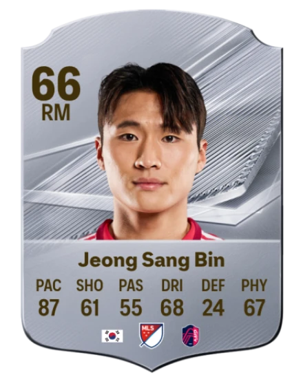 Jeong Sang Bin 66 Common RM FC 26 card