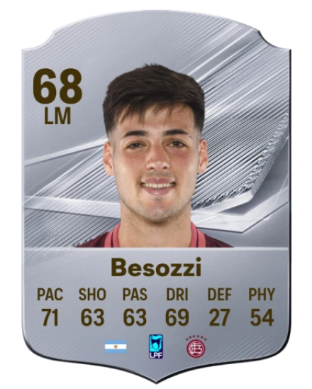Besozzi 68 Silver LM FC 27 card