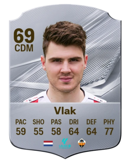 Vlak 69 Common CDM FC 26 card