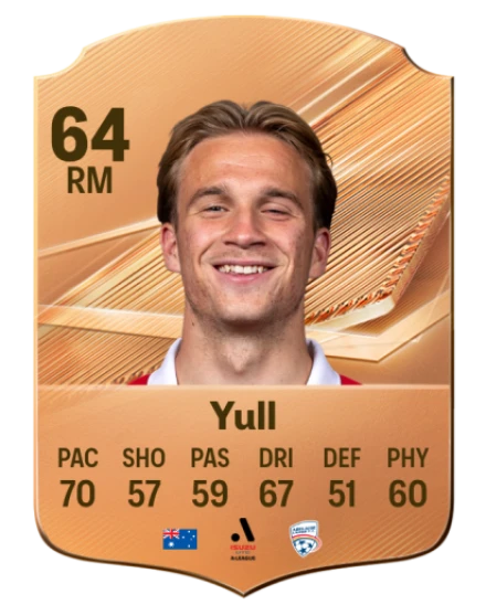 Yull 64 Common RM FC 26 card