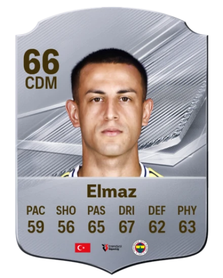 Elmaz 66 Silver CDM FC 27 card