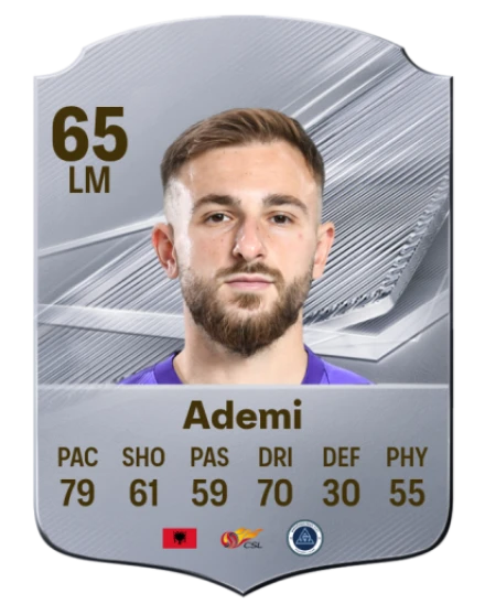 Ademi 65 Common LM FC 26 card