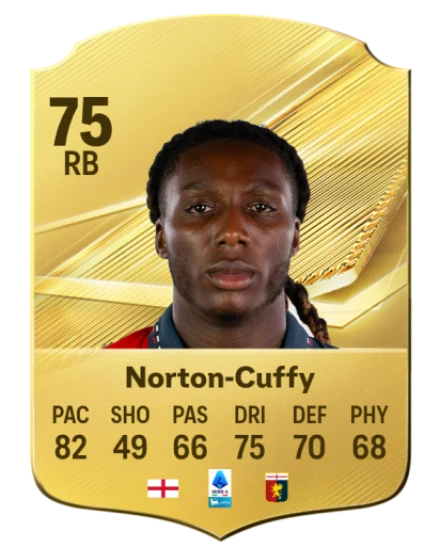 Norton-Cuffy 75 Rare RB FC 26 card