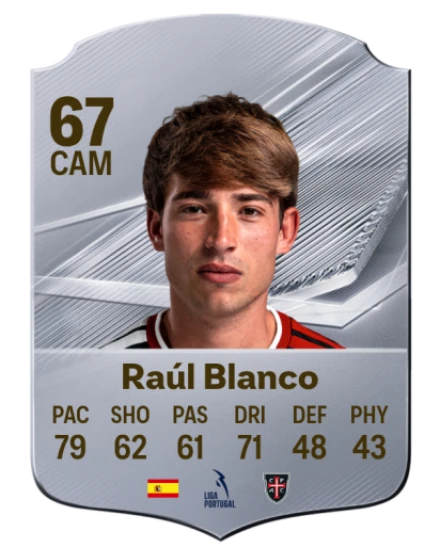 Raúl Blanco 67 Silver CAM FC 27 card