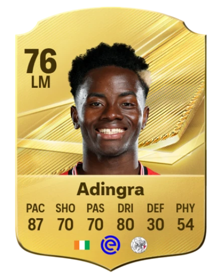 Adingra 76 Rare LM FC 26 card