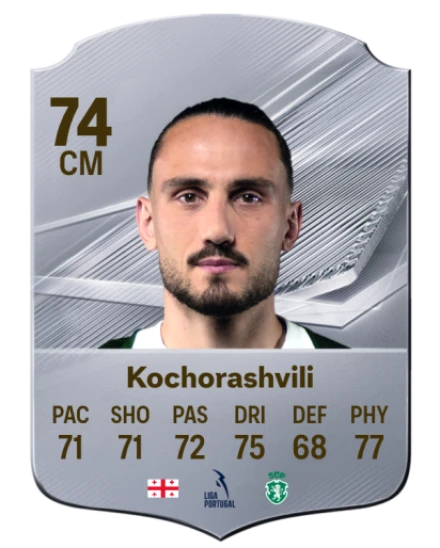 Kochorashvili 74 Common CM FC 26 card