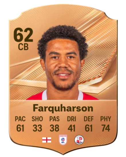 Farquharson 62 Common CB FC 26 card
