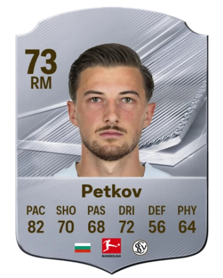 Petkov 73 Common RM FC 26 card