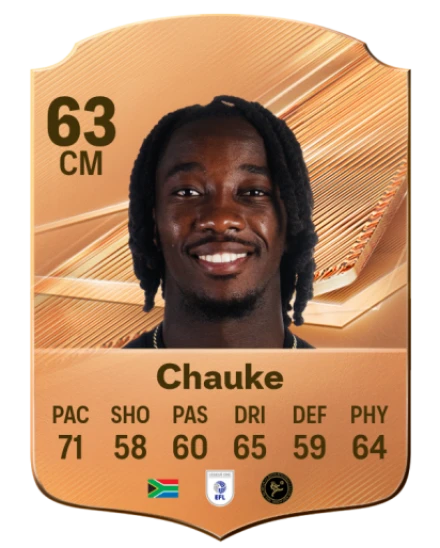 Chauke 63 Common CM FC 26 card