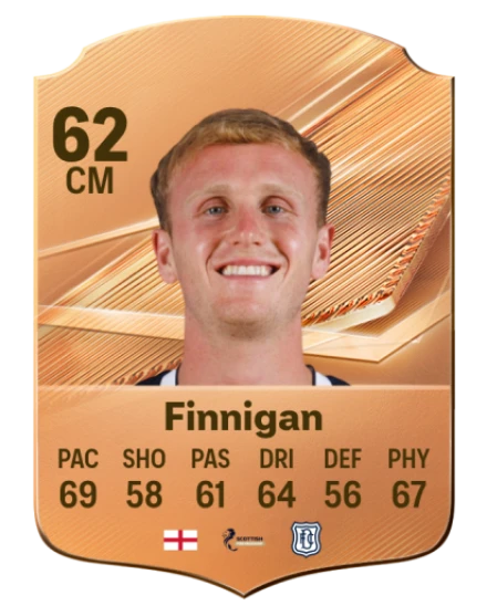 Finnigan 62 Common CM FC 26 card