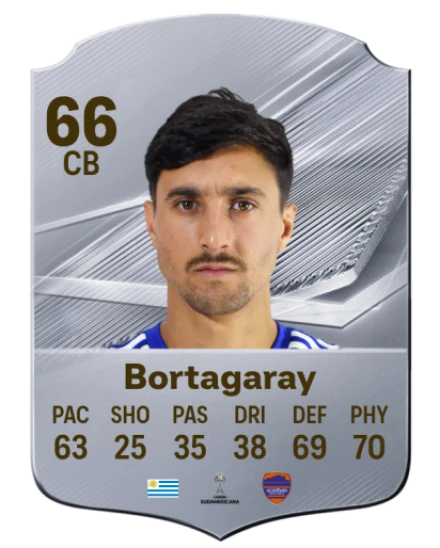 Bortagaray 66 Common CB FC 26 card