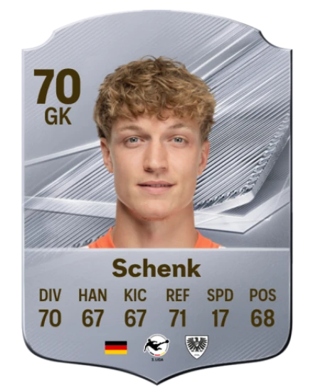 Schenk 70 Common GK FC 26 card