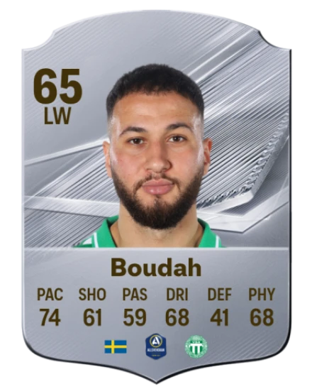 Boudah 65 Common LW FC 26 card