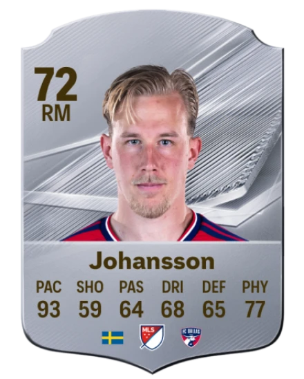 Johansson 72 Common RM FC 26 card