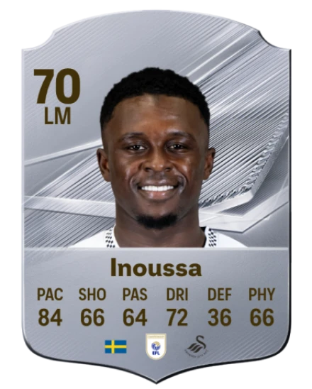 Inoussa 70 Silver LM FC 27 card