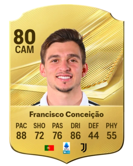 Francisco Conceição 80 Common CAM FC 26 card