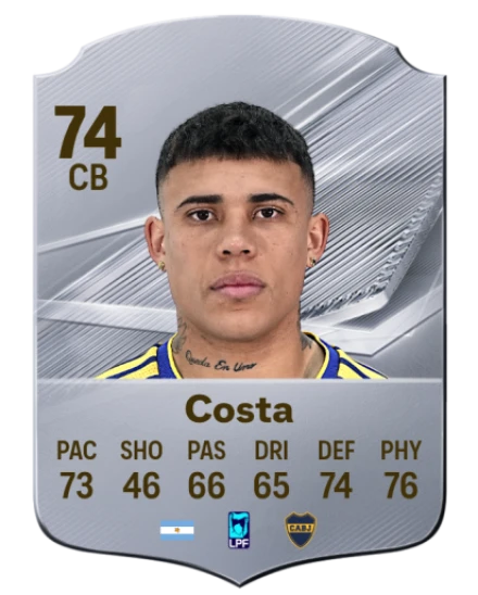 Costa 74 Silver CB FC 27 card