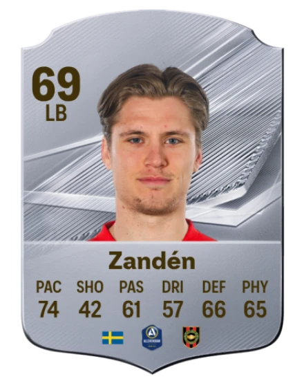 Zandén 69 Common LB FC 26 card