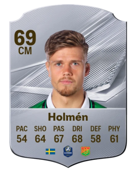 Holmén 69 Common CM FC 26 card