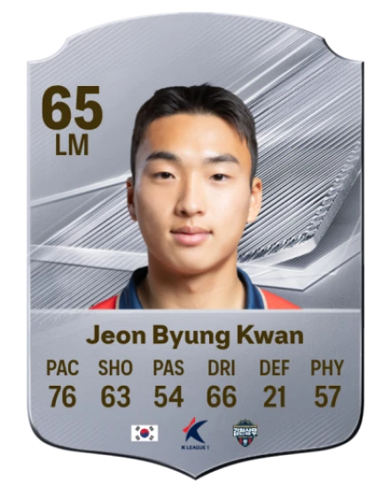 Jeon Byung Kwan 65 Common LM FC 26 card
