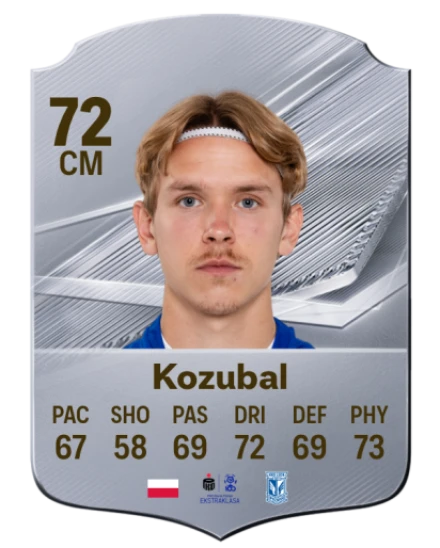 Kozubal 72 Common CM FC 26 card