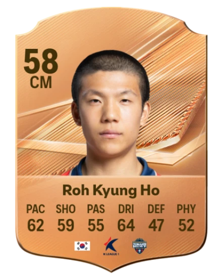 Roh Kyung Ho 58 Bronze CM FC 27 card