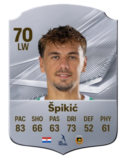 Špikić 70 Common LW FC 26 card