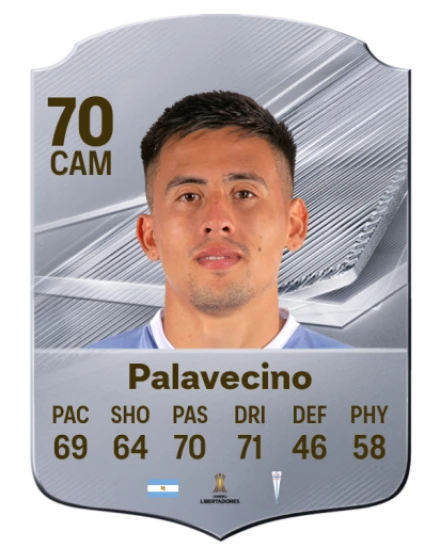 Palavecino 70 Common CAM FC 26 card