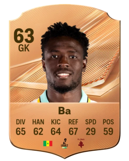 Ba 63 Bronze GK FC 27 card