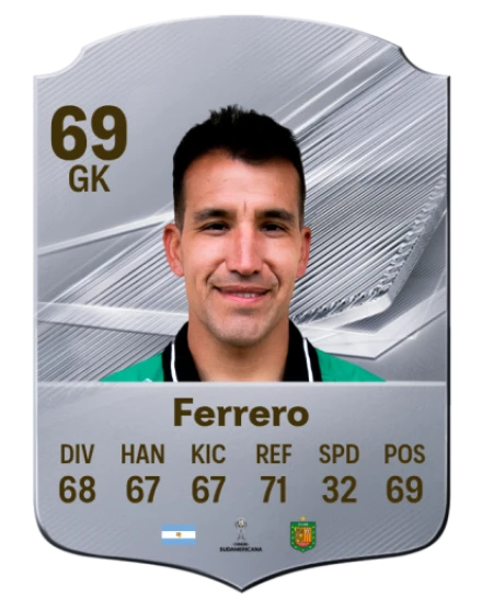 Ferrero 69 Common GK FC 26 card