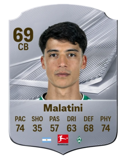 Malatini 69 Silver CB FC 27 card
