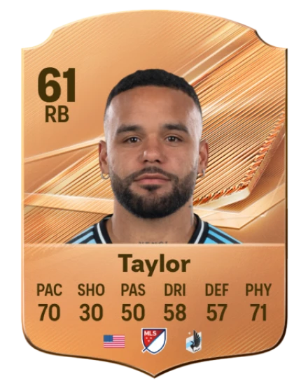 Taylor 61 Bronze RB FC 27 card