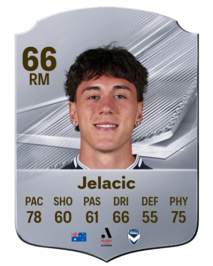 Jelacic 66 Common RM FC 26 card