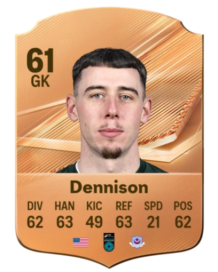 Dennison 61 Common GK FC 26 card