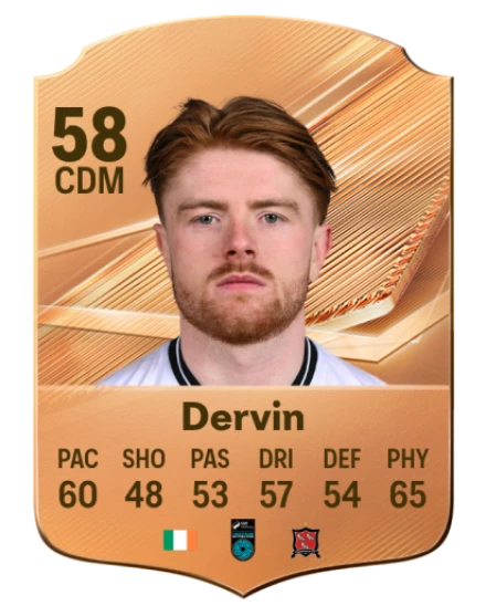 Dervin 58 Common CDM FC 26 card