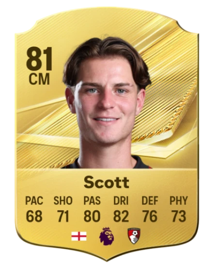Scott 81 Common CM FC 26 card