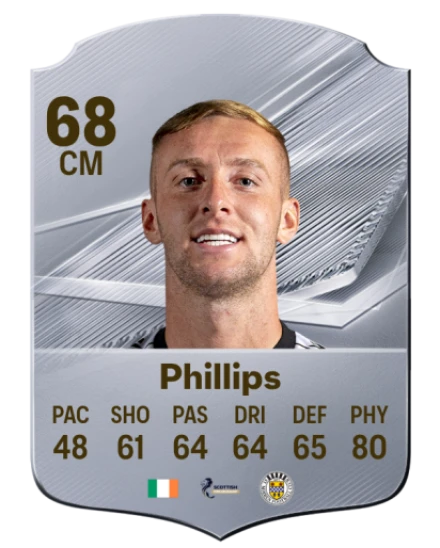 Phillips 68 Common CM FC 26 card