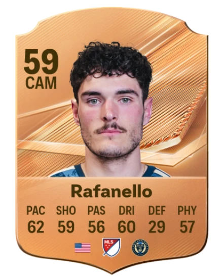 Rafanello 59 Bronze CAM FC 27 card