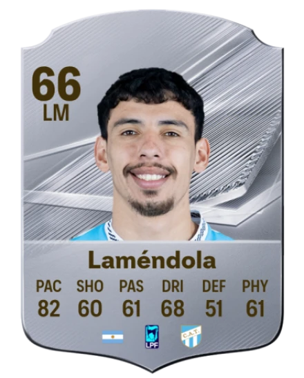 Laméndola 66 Silver LM FC 27 card