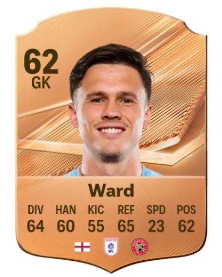 Ward 62 Common GK FC 26 card