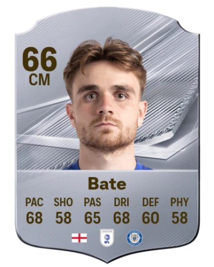 Bate 66 Common CM FC 26 card