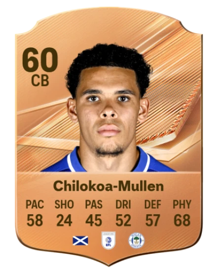 Chilokoa-Mullen 60 Bronze CB FC 27 card