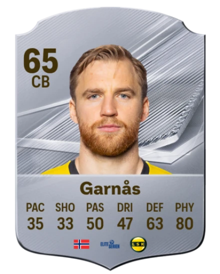 Garnås 65 Silver CB FC 27 card