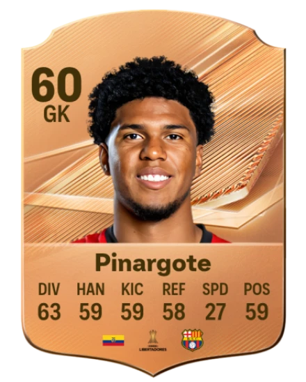 Pinargote 60 Bronze GK FC 27 card