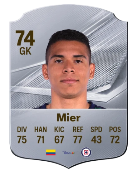 Mier 74 Common GK FC 26 card