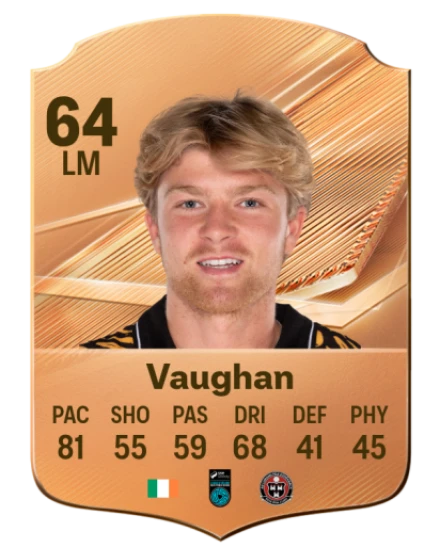 Vaughan 64 Common LM FC 26 card