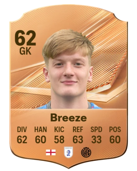Breeze 62 Bronze GK FC 27 card