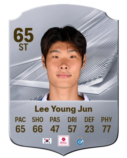 Lee Young Jun 65 Common ST FC 26 card