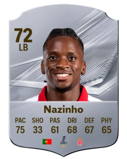 Nazinho 72 Silver LB FC 27 card