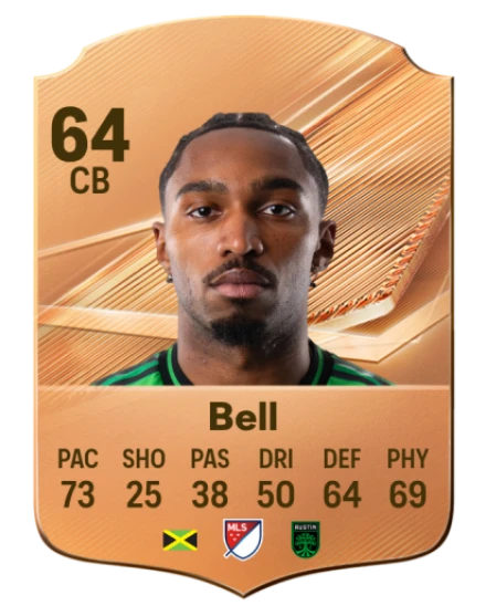 Bell 64 Bronze CB FC 27 card